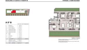 Nueva construcción Conjunto inmobiliario Santa Eulària des Riu