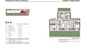 Nueva construcción Conjunto inmobiliario Santa Eulària des Riu