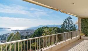 Venta Piso Cannes