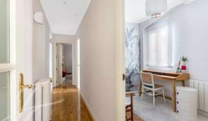 Venta Piso Madrid