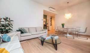 Venta Piso Milano